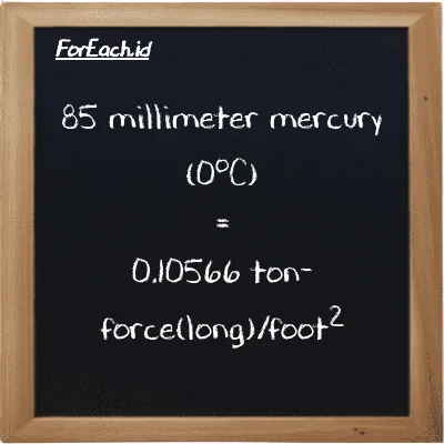 85 milimeter raksa (0<sup>o</sup>C) setara dengan 0.10566 ton-force(long)/kaki<sup>2</sup> (85 mmHg setara dengan 0.10566 LT f/ft<sup>2</sup>)